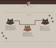 Дизайн сайта котокафе Nekomata