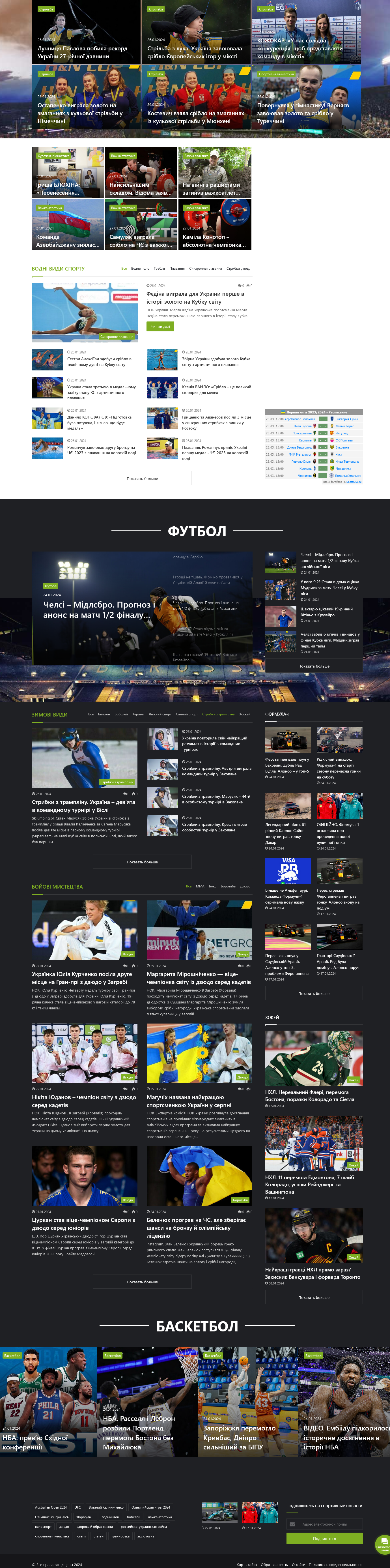 Сайт "Новини спорту"