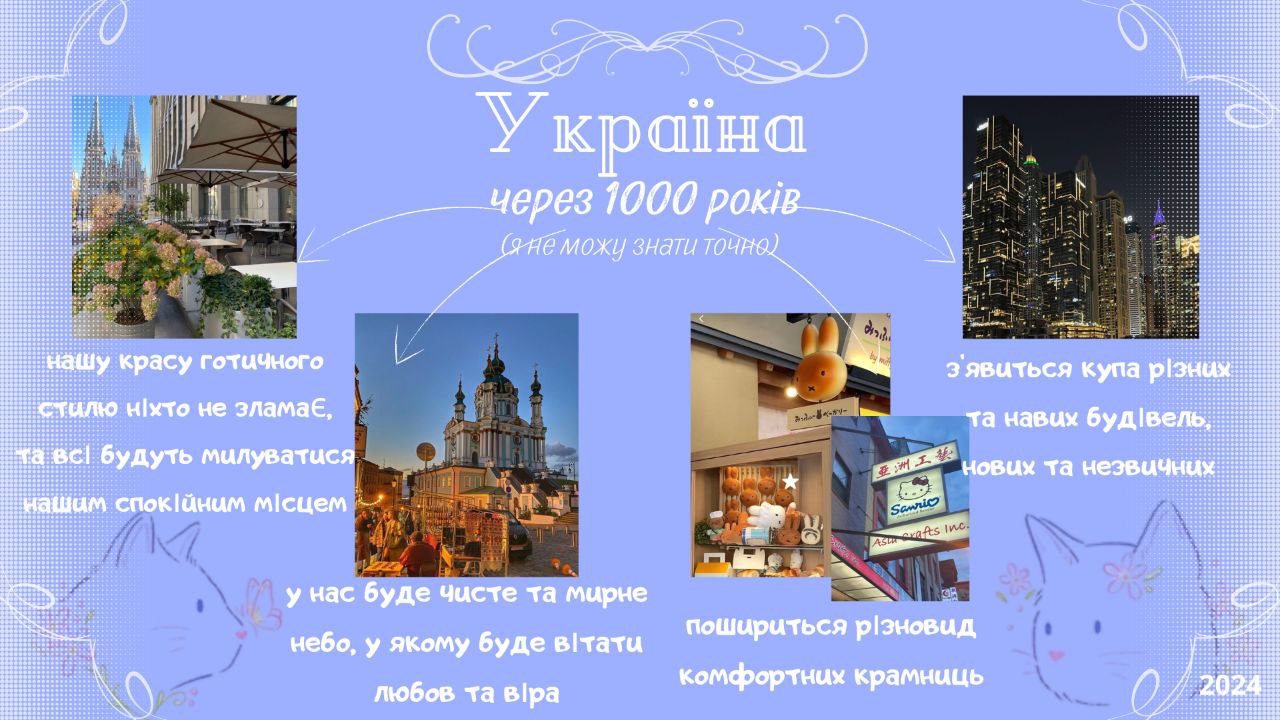капсула часу "Україна через 1000 років"