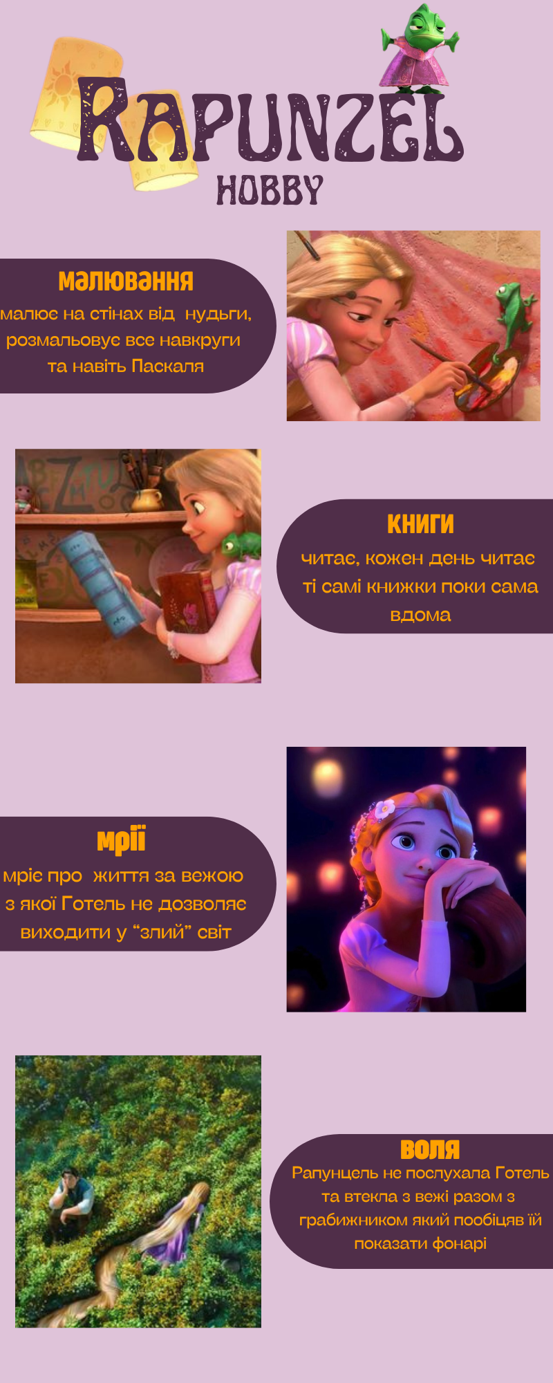 улюблений мультфільм