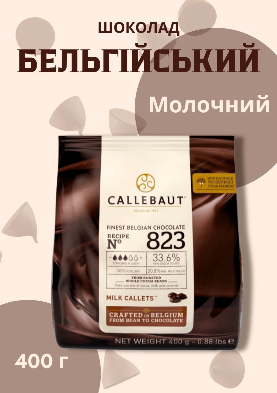 Товарна карточка Шоколад