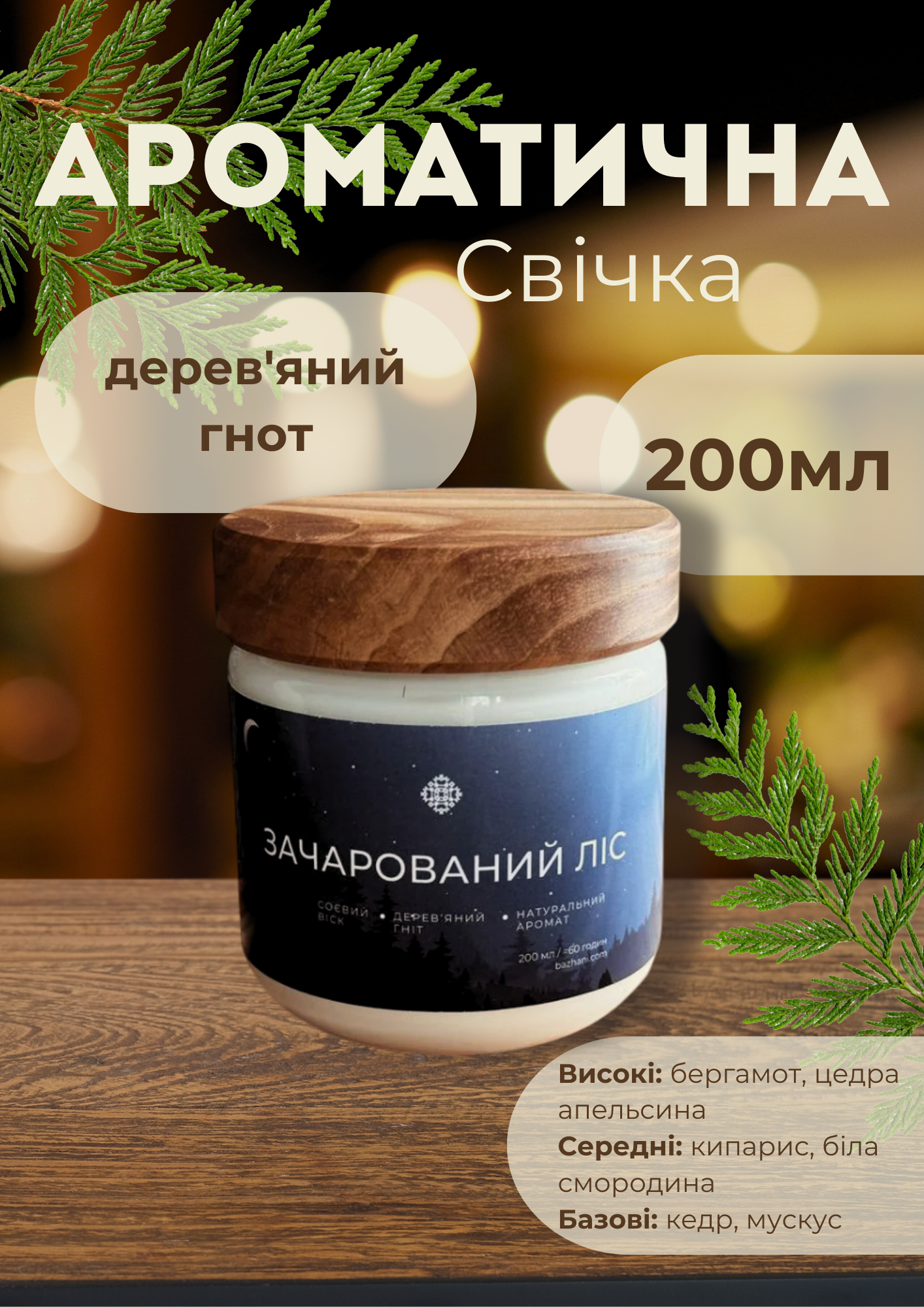 Товарна карточка для ароматичної свічки