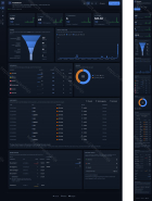 Server-side tracking dashboard, Conversions API